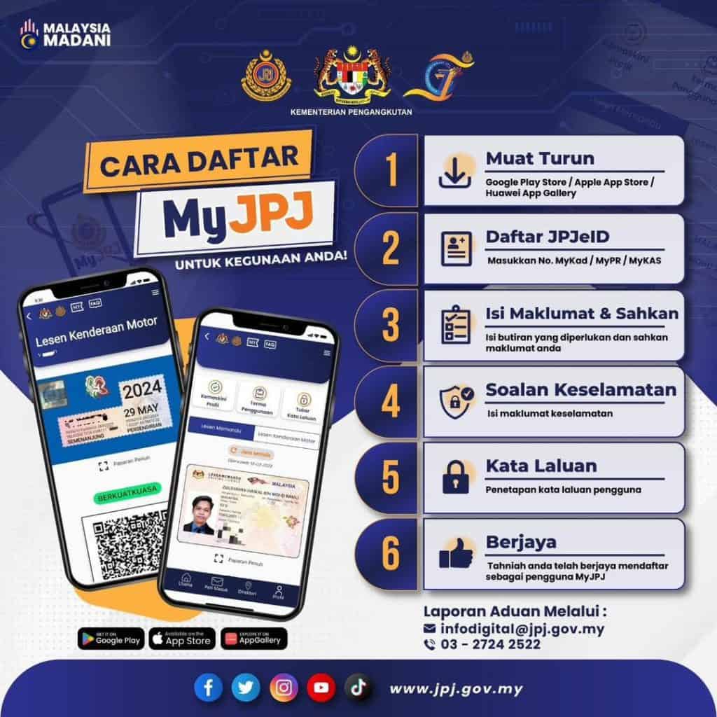 Penggunaan MyDigital ID untuk aplikasi MyJPJ dibatalkan - Loke