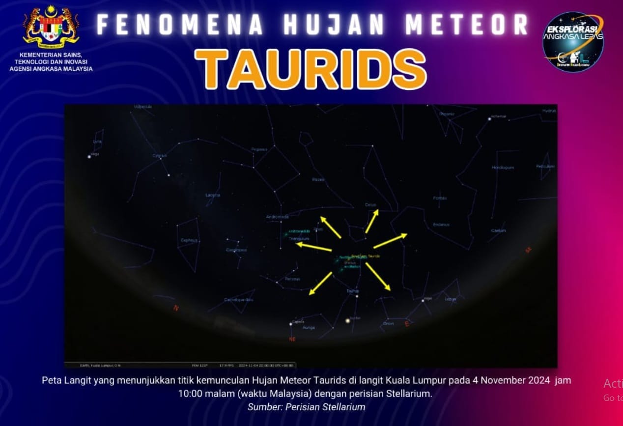 Juraian meteor Taurid Selatan muncul tanpa gangguan pantulan cahaya bulan
