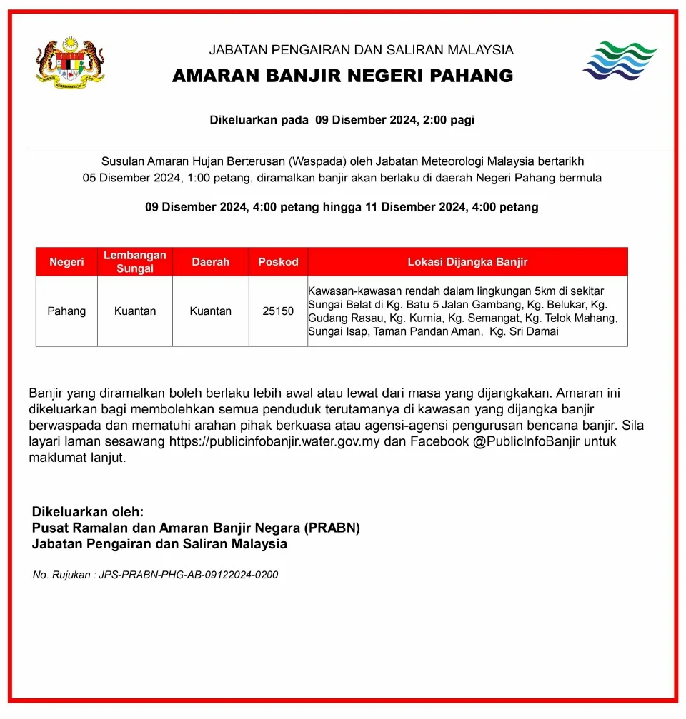Amaran kawasan rendah sekitar Sungai Belat di Kuantan berisiko banjir