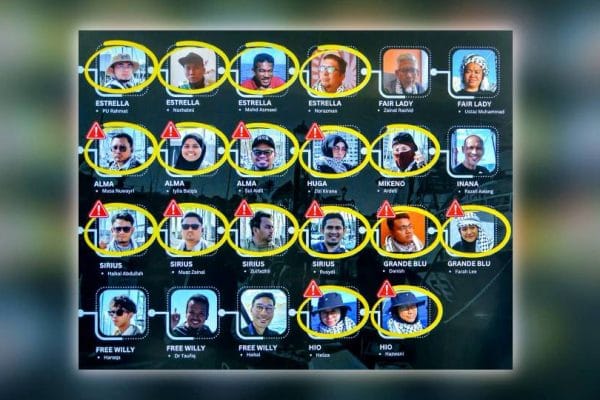 12 Rakyat Malaysia Disahkan Ditahan Tentera Israel, 9 Masih Tidak Diketahui – SNCC